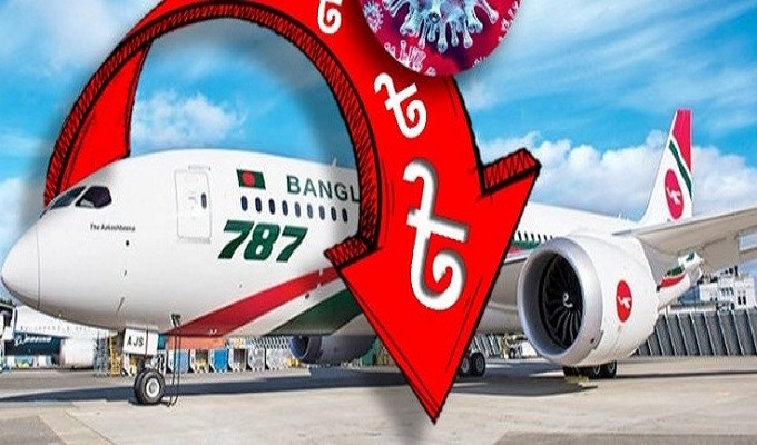 জেদ্দা ও দোহা থেকে পৃথক ফ্লাইটে দেশে ফিরেছে ৮১২ বাংলাদেশি