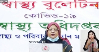 দেশে ২৪ ঘণ্টায় করোনায় মৃত্যু ৪৬, আক্রান্ত ৩৪৮৯