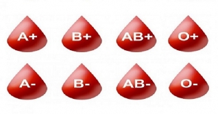 `এ` গ্রুপের রক্তধারীরা করোনায় সবচেয়ে ঝুঁকিতে