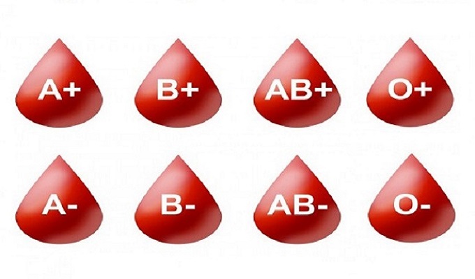 `এ` গ্রুপের রক্তধারীরা করোনায় সবচেয়ে ঝুঁকিতে