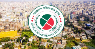 ঢাকার জনসংখ্যা সাড়ে ৪ কোটি ঢাকার জনসংখ্যা সাড়ে ৪ কোটি