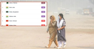 ঢাকার বায়ু আজ অস্বাস্থ্যকর, দূষণে শীর্ষে লাহোর ঢাকার বায়ু আজ অস্বাস্থ্যকর, দূষণে শীর্ষে লাহোর