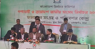 ২৯৭ আসনে ফল ঘোষণা, চট্টগ্রাম‑২ ও ৪ স্থগিত ২৯৭ আসনে ফল ঘোষণা, চট্টগ্রাম‑২ ও ৪ স্থগিত