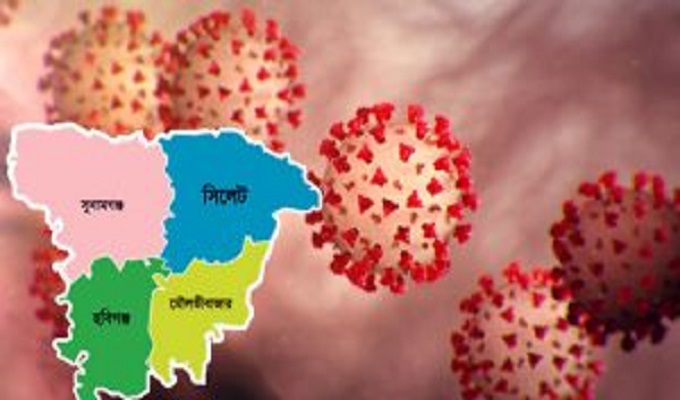 সিলেট বিভাগে করোনা আক্রান্ত ১২০০ ছাড়াল