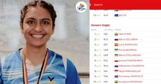 ব্যাডমিন্টনে জুনিয়র ব়্যাঙ্কিংয়ের শীর্ষে ভারতের তাসনিম