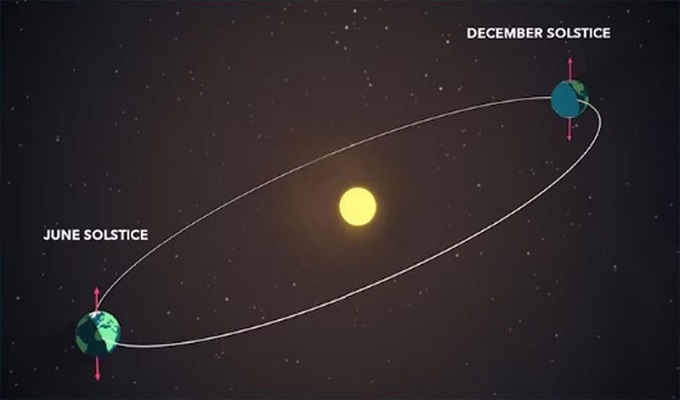 প্রতীকী ছবি